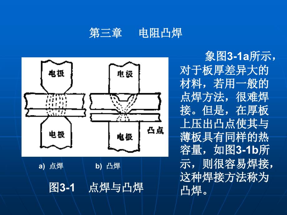 凸焊对焊闪光对焊_第1页