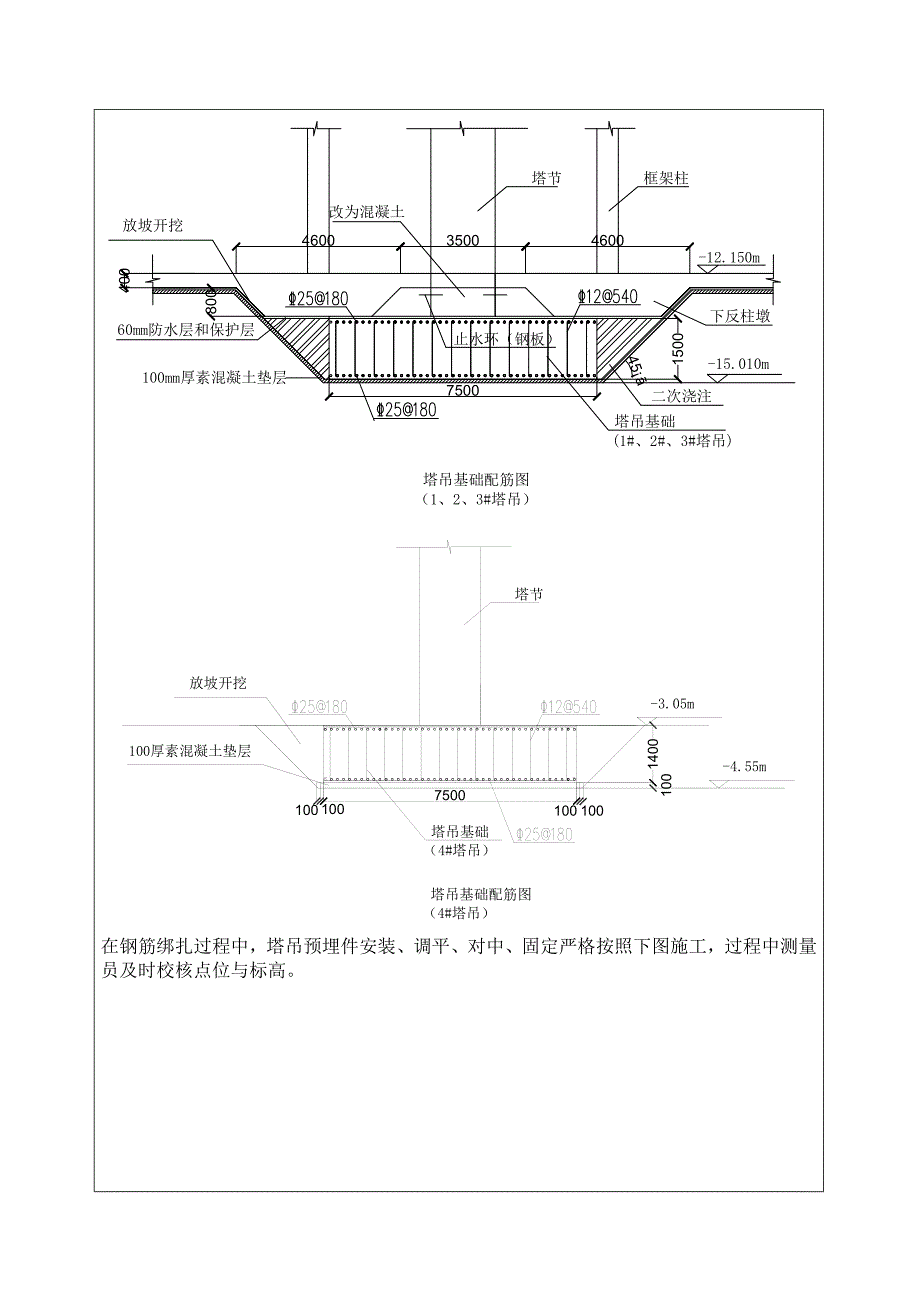 塔吊基础施工技术交底.doc_第2页