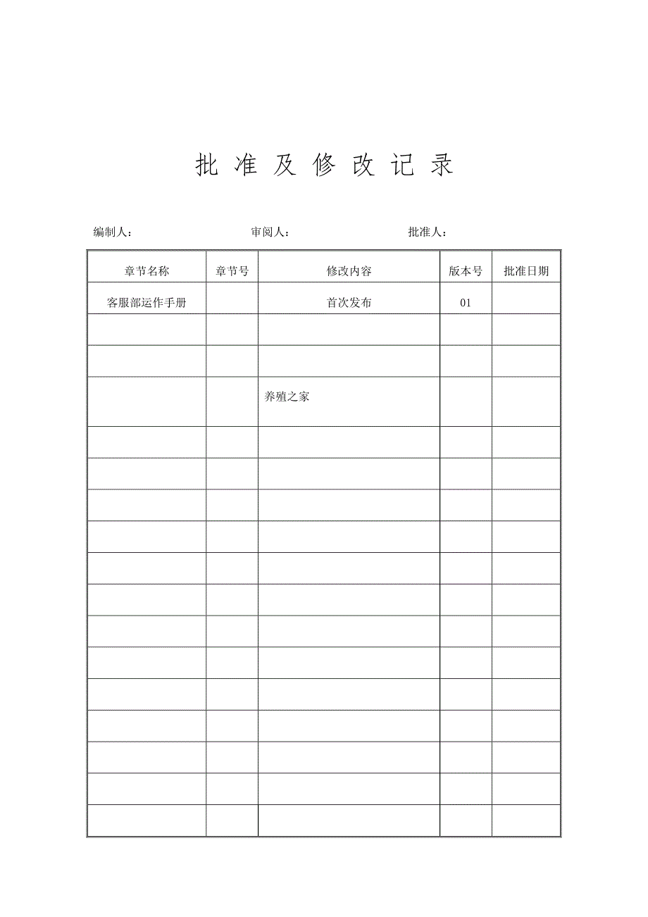 物业管理有限公司运作手册_第3页