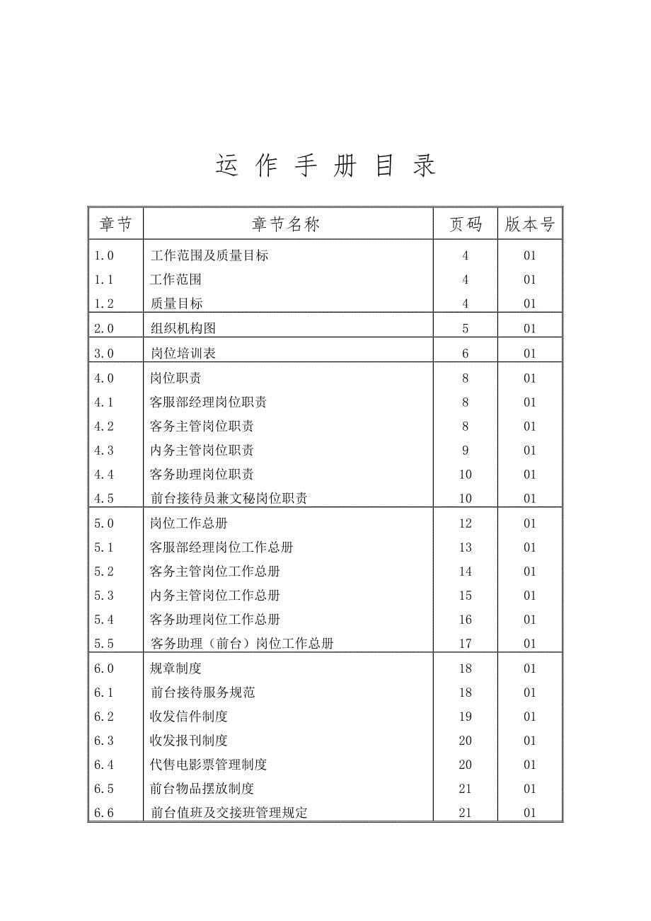 物业管理有限公司运作手册_第5页