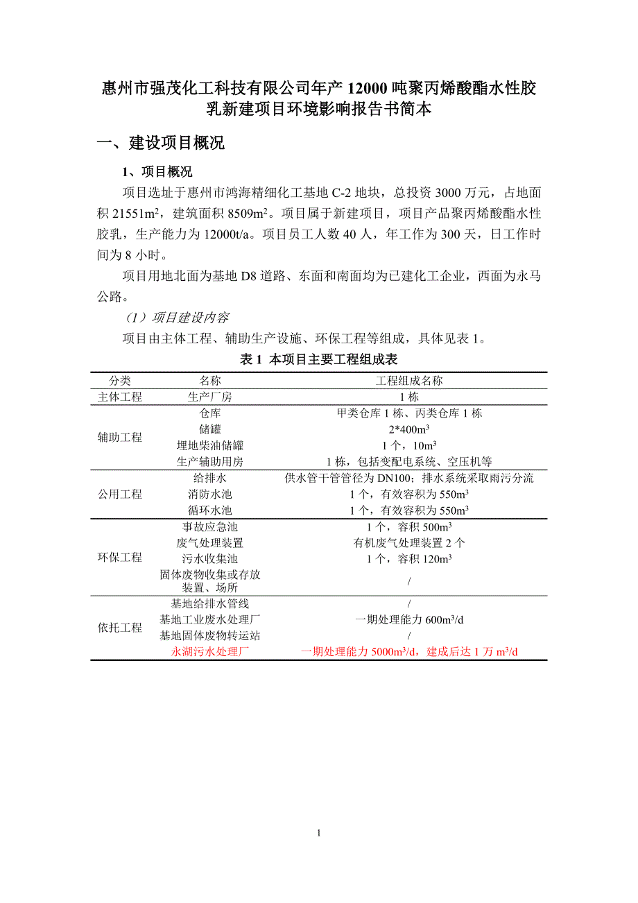 强茂化工科技有限公司年产12000吨聚丙烯酸酯水性胶乳新建项目立项环境影响评估报告书.doc_第3页