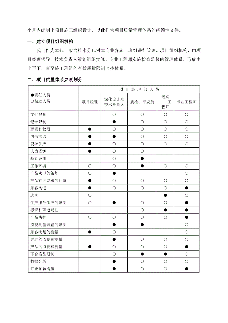 第9章-工程质量管理策划_第2页