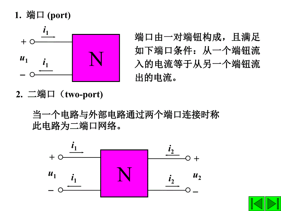 chpt15二端口清华大学827电路考研辅导Q联1531985067_第4页