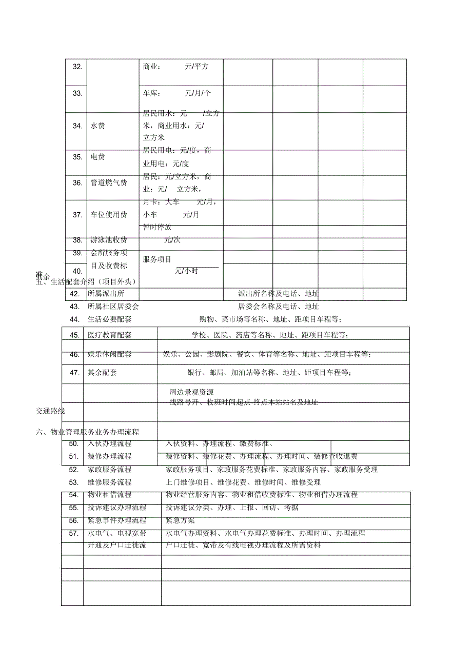 物业管理学习项目应知应会编写.docx_第4页