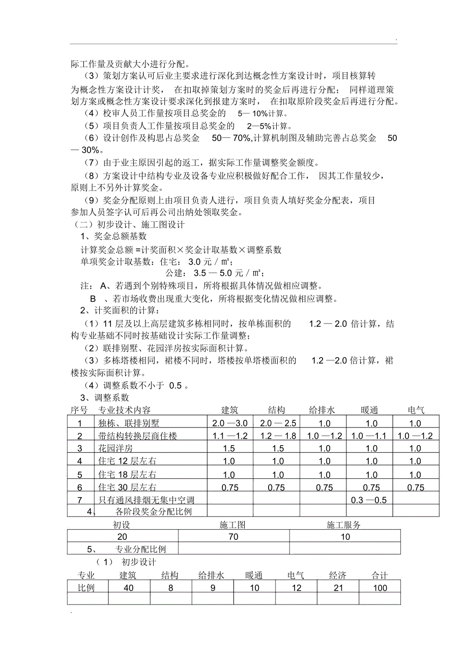 设计人员收入分配管理办法_第2页