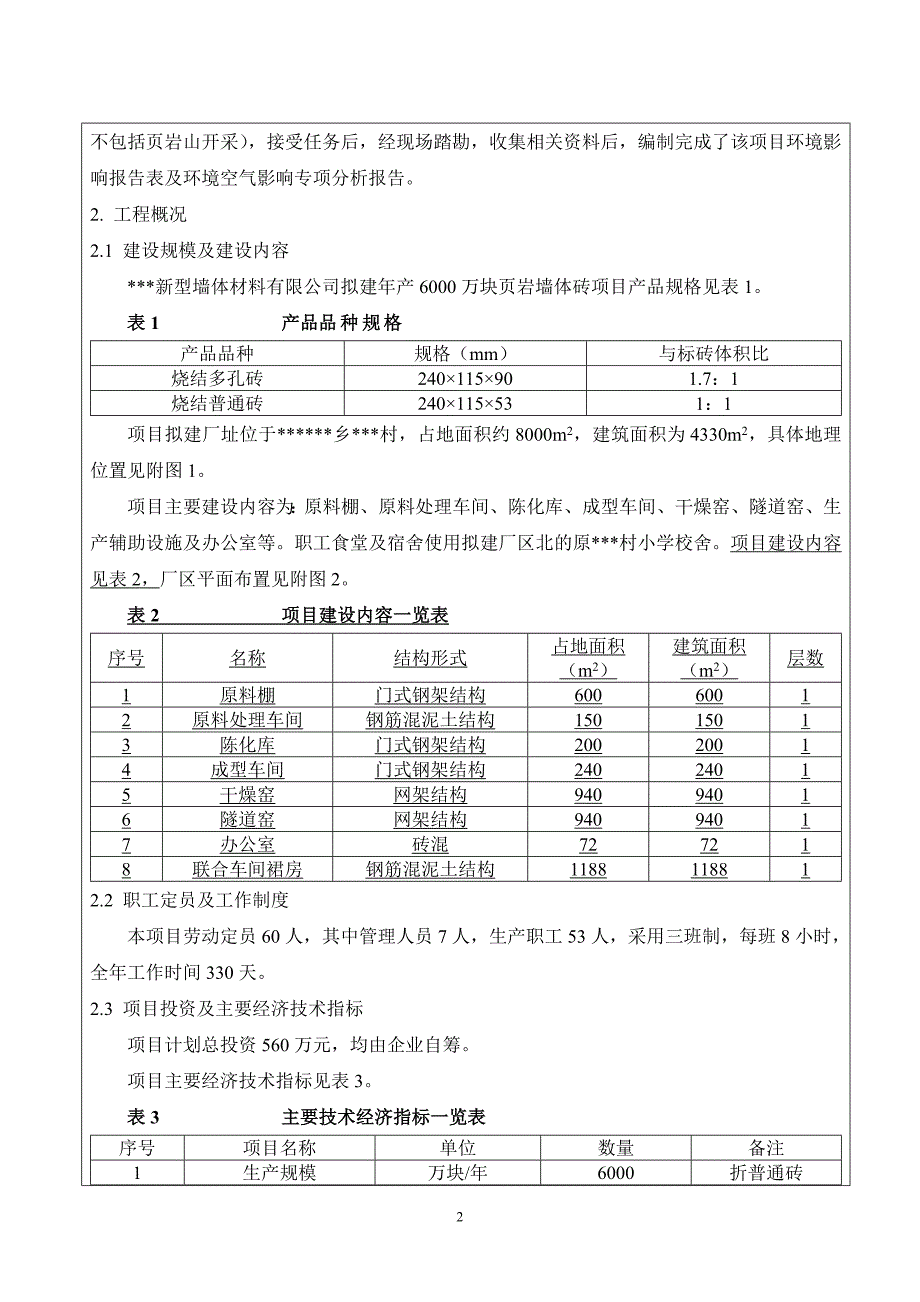 年产6000万块页岩墙体砖项目环境评估报告书.doc_第3页