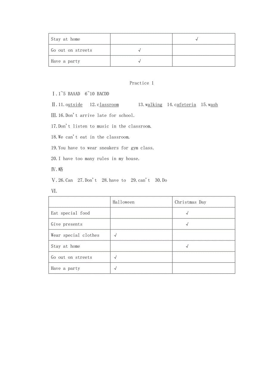 2019-2020年七年级英语《Unit-4-Don’t-eat-in-class》提高作业一_第4页