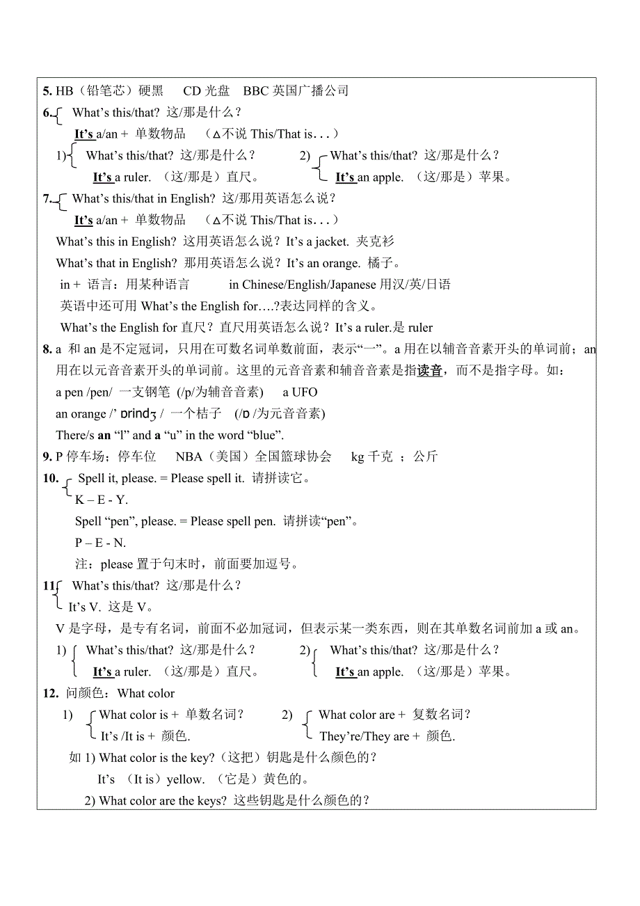 七年级上册starterunits_第2页