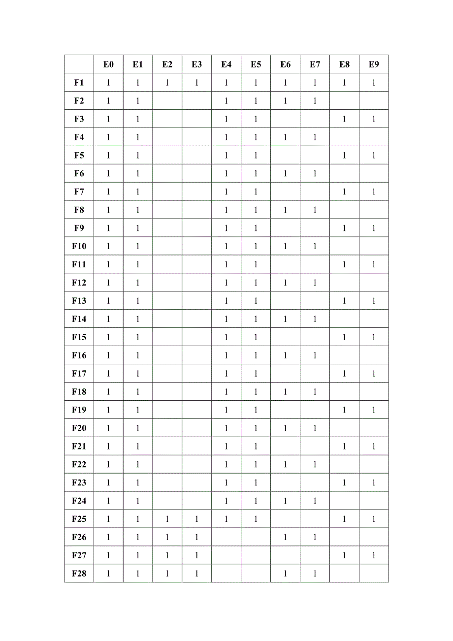 高层建筑电梯仿真程序设计说明书_第3页