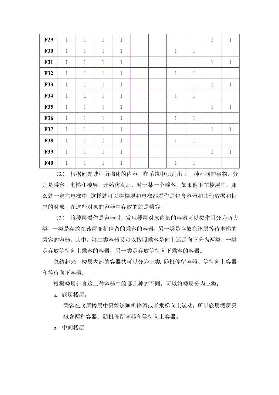 高层建筑电梯仿真程序设计说明书_第4页