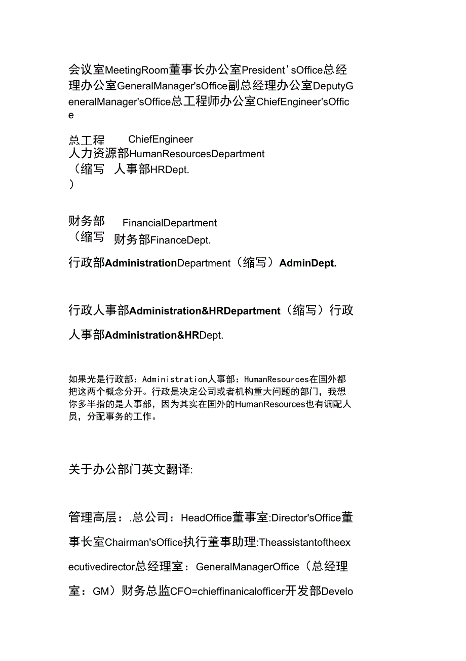 办公室英文大汇总_第1页