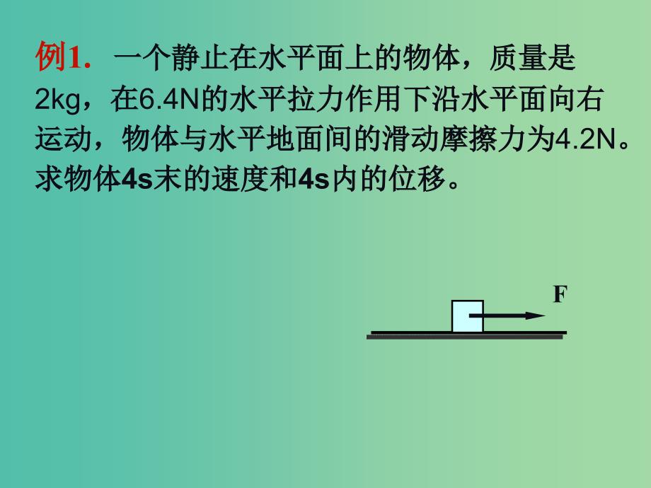 高中物理 4.6用牛顿运动定律解决问题（一）（1）课件 新人教版必修1.ppt_第4页