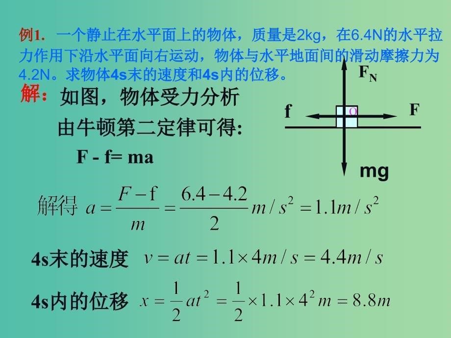 高中物理 4.6用牛顿运动定律解决问题（一）（1）课件 新人教版必修1.ppt_第5页