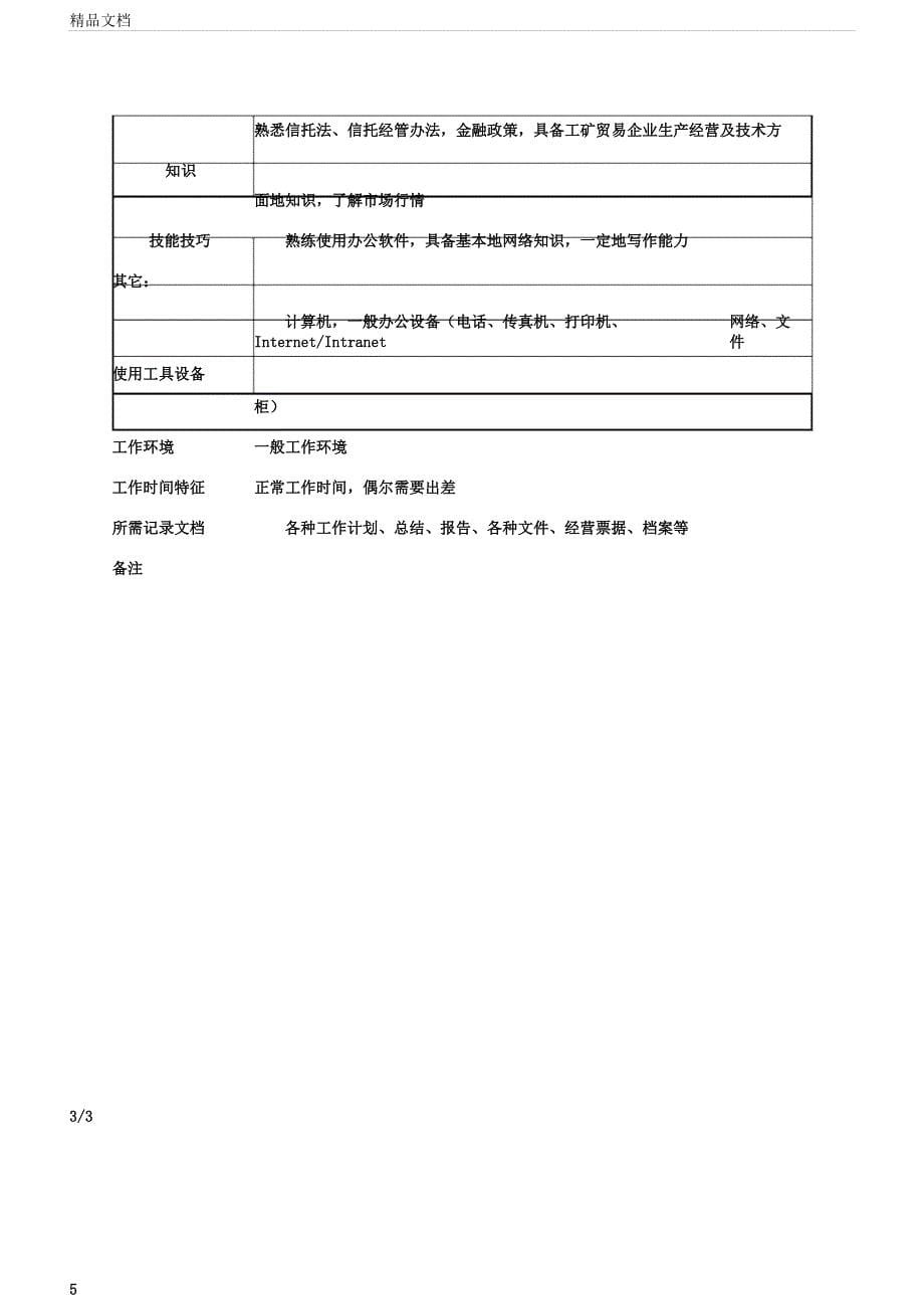 信托投资企业地信托部资产经营专责职务.docx_第5页