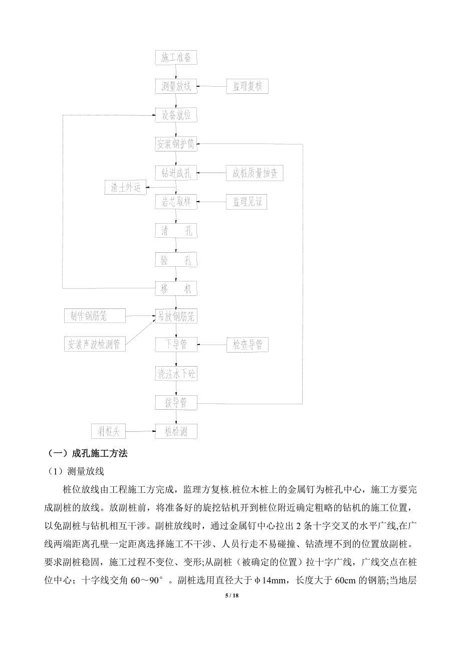 机械旋挖灌注桩专项施工方案新.doc_第5页