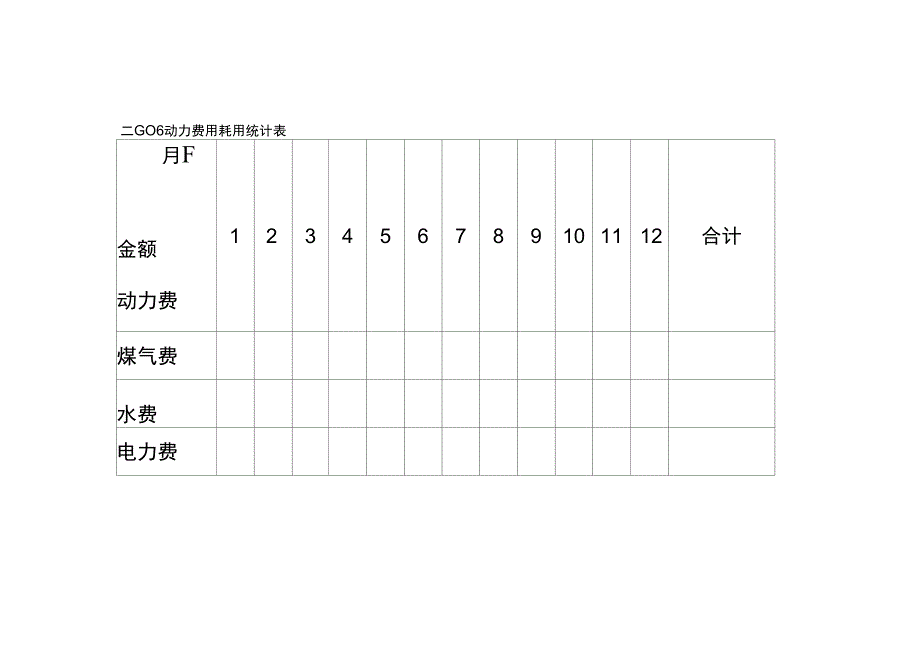 会计、财务管理--财务控制分析横表格_第3页