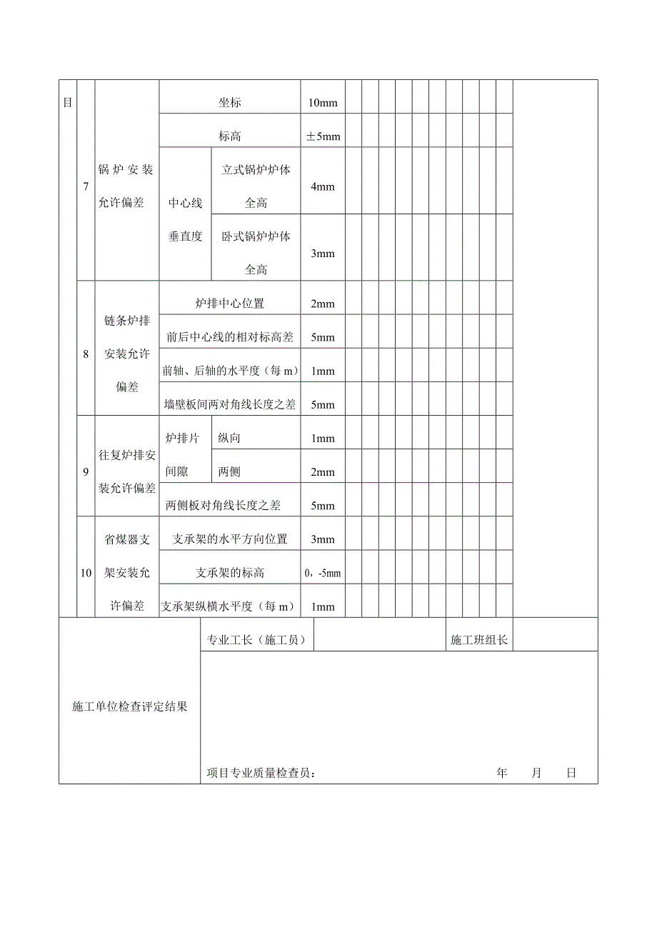 【管理精品】锅炉安装工程检验批质量验收记录_第2页