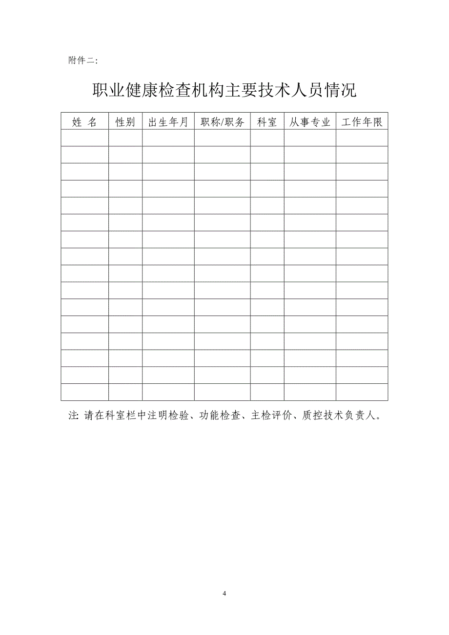 职业健康检查机构资质申报资料须知_第4页