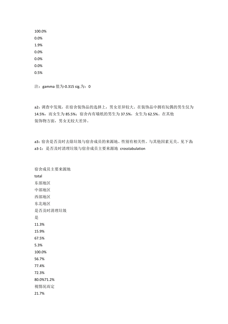 大学大学生宿舍文化调查报告6_第3页