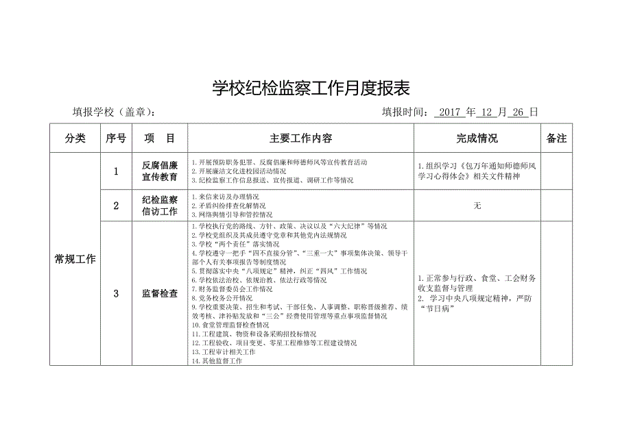 纪检监察12月报表_第1页