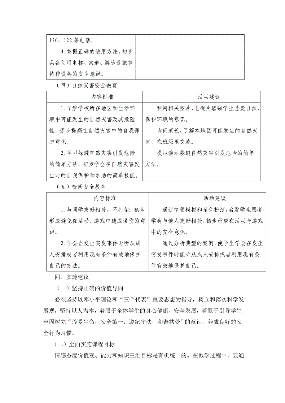 小学安全教育课程实施方案_第3页