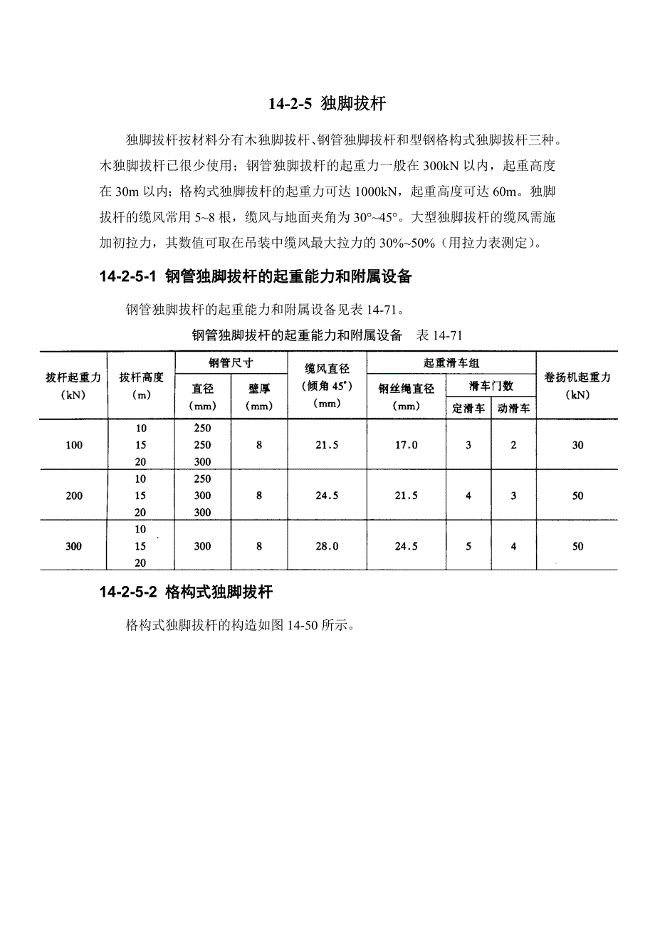 14-2-5 独脚拔杆.doc_第1页