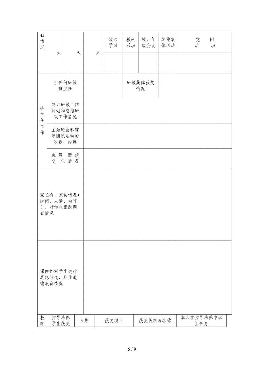 四川省教师考核工作登记表_第5页