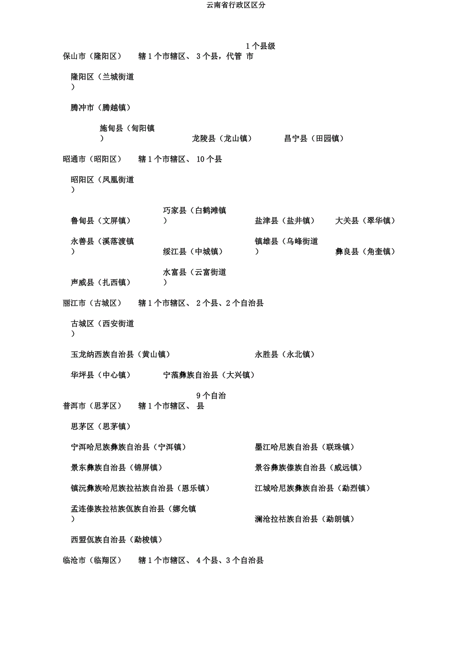 云南省行政区划分.docx_第2页