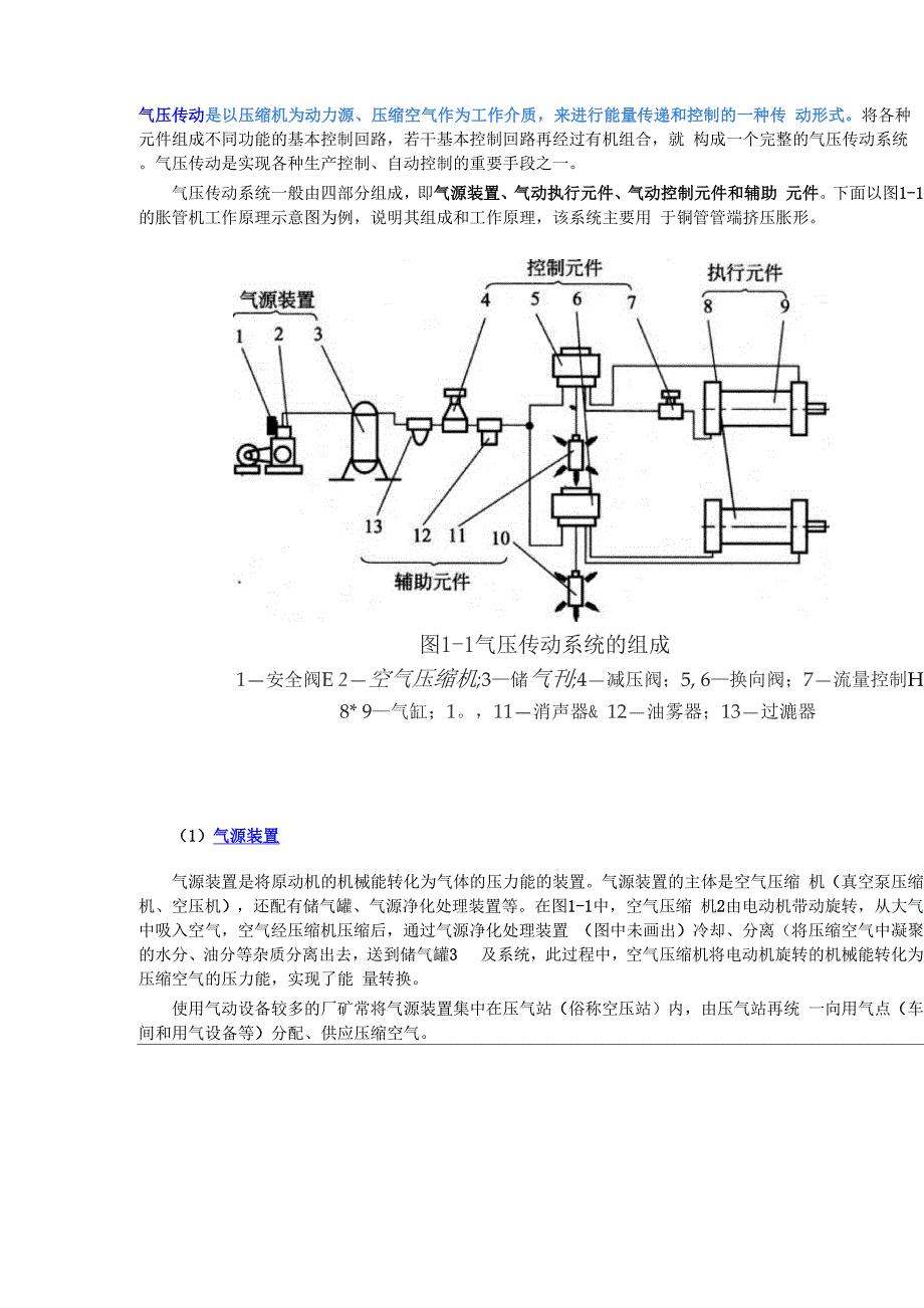 气压传动的工作原理与气压传动的组成_第1页