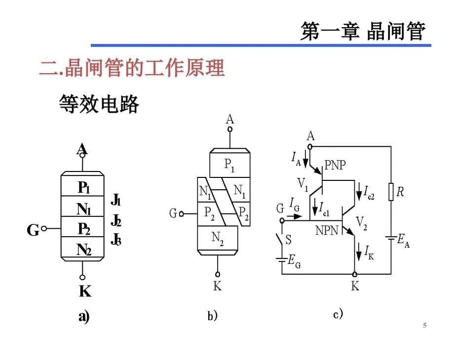 电力电子技术课件：01 晶闸管_第5页