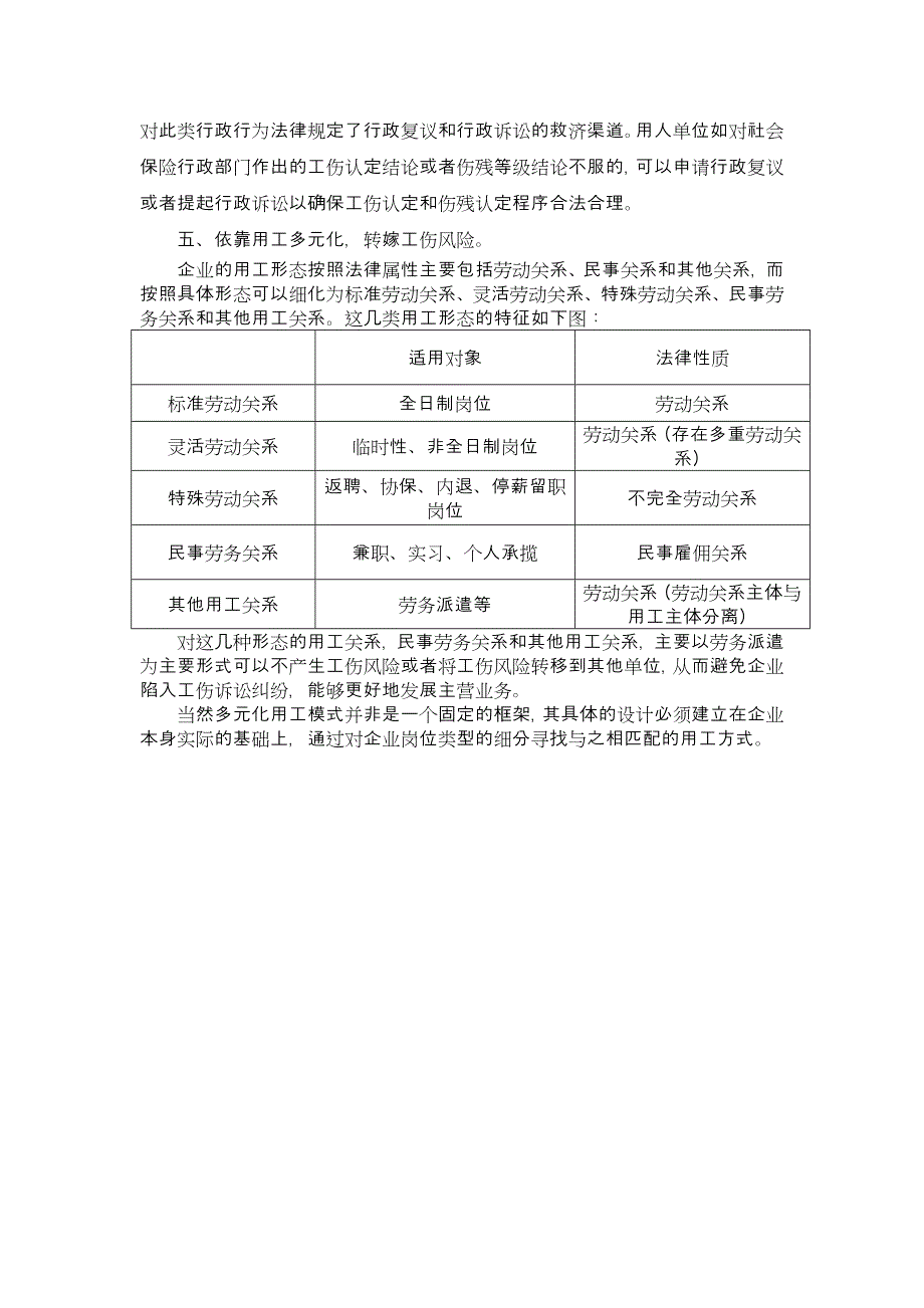 工伤法律风险预防方案.doc_第3页