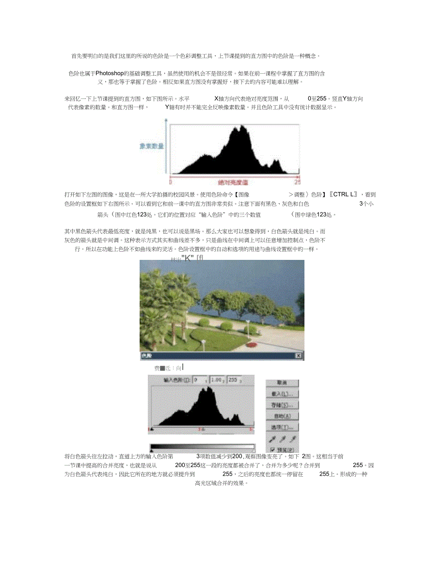 PS调整图层原理-色阶概要_第1页