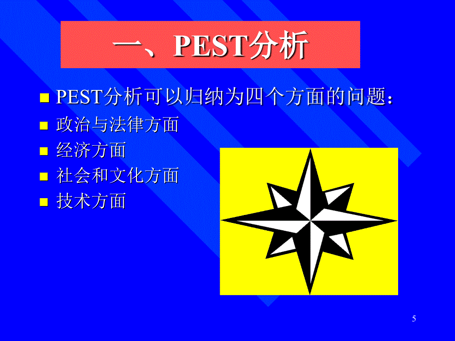 企业战略分析培训ppt课件_第5页