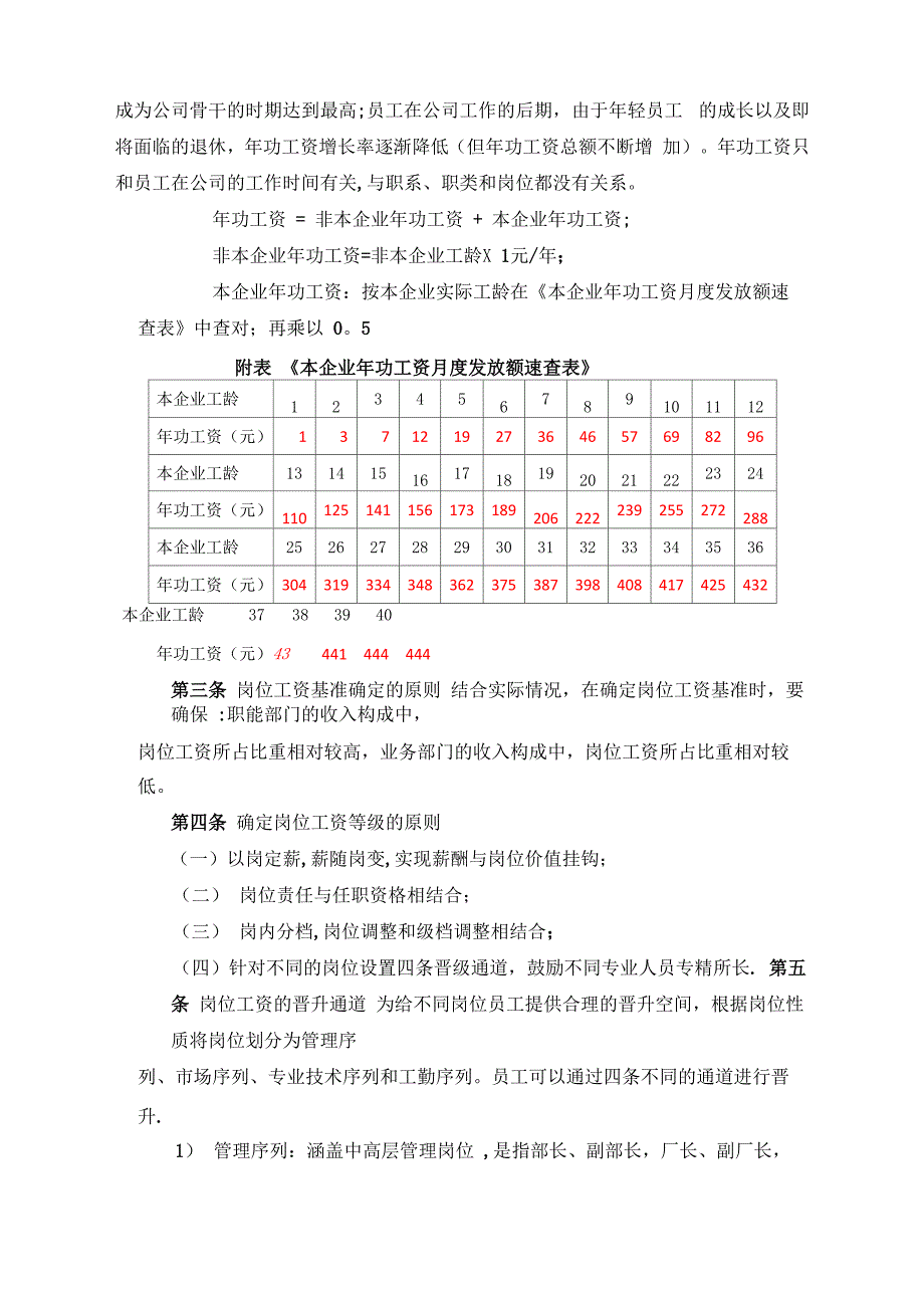 薪酬管理规划_第4页