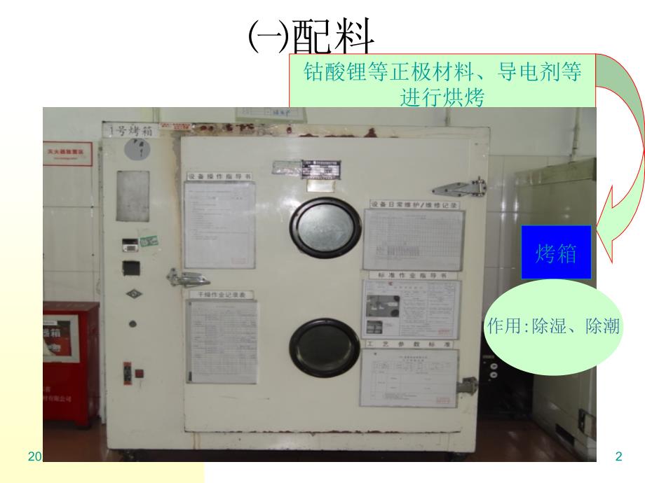 软包锂电制造完整工艺流程_第2页