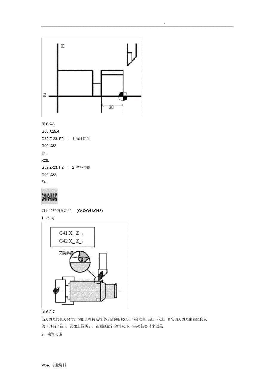 FANUC车床编程--G代码命令_第5页