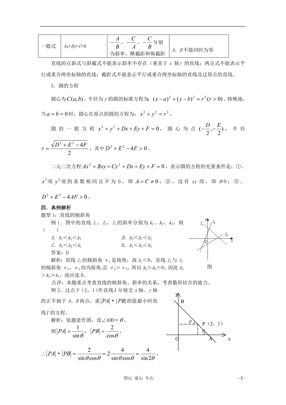 2013年普通高考数学一轮复习 第13讲 直线与圆的方程精品学案.doc_第2页