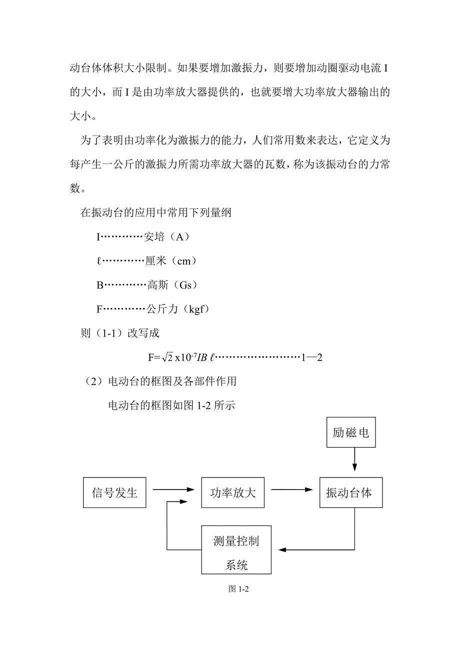 振动控制的基本原理.doc_第2页