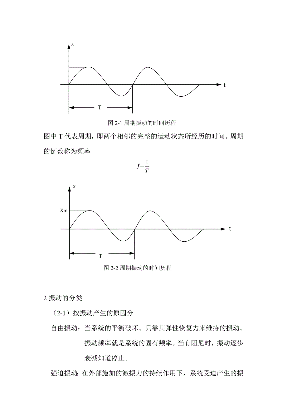 振动控制的基本原理.doc_第4页