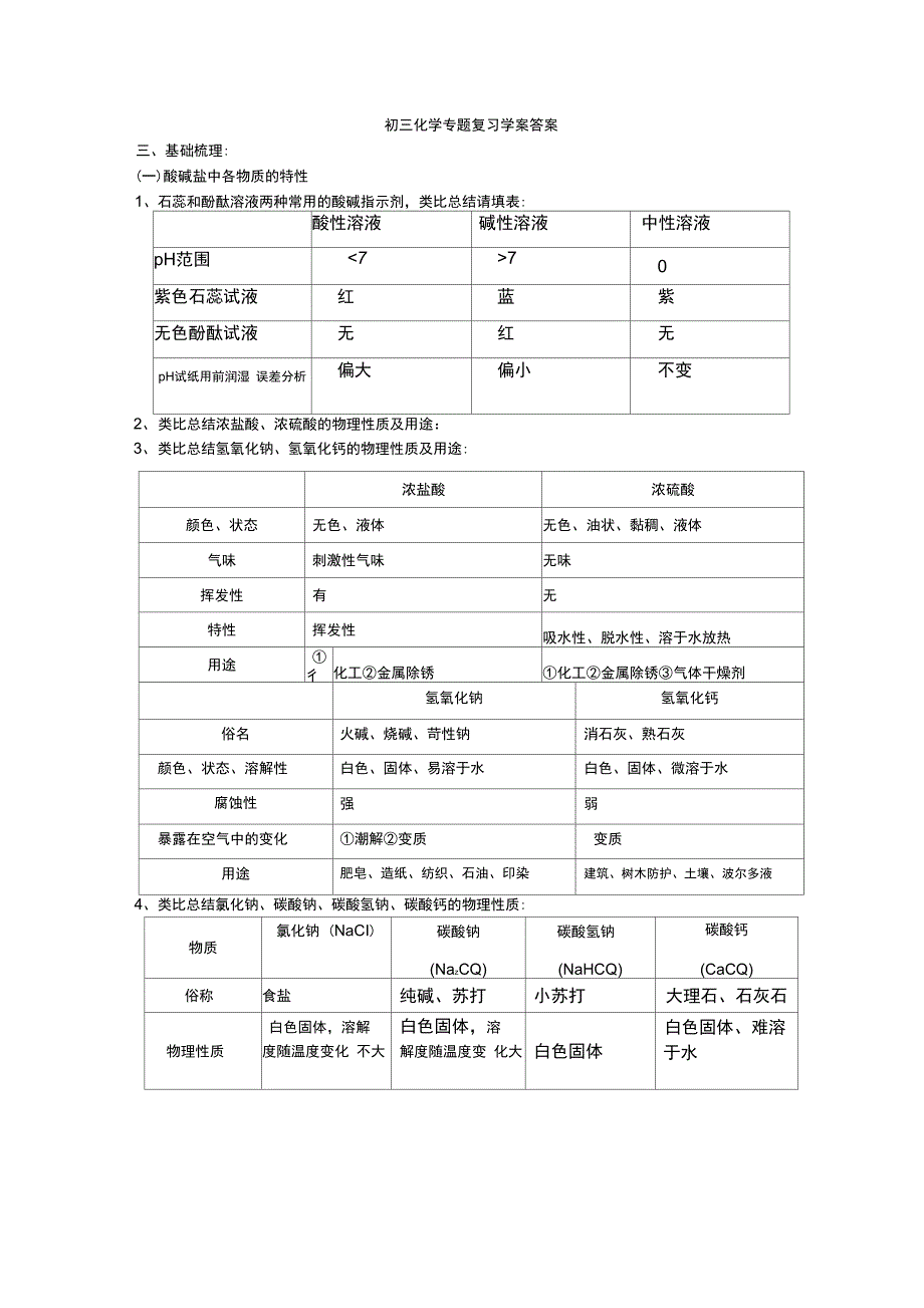 预习案一轮常见的酸碱盐答案_第1页