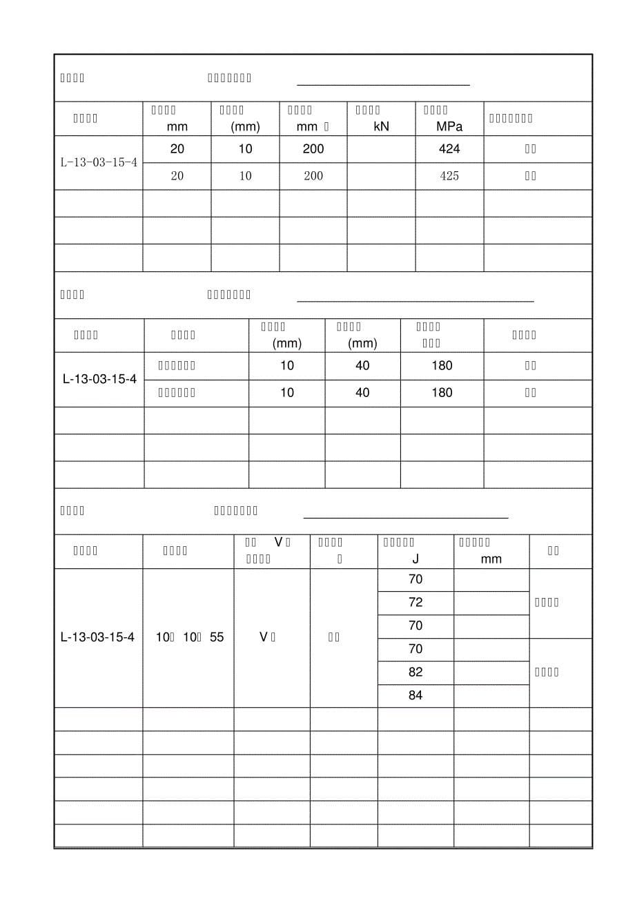 手工电弧焊Q235B板材对接__焊接工艺评定22339_第5页