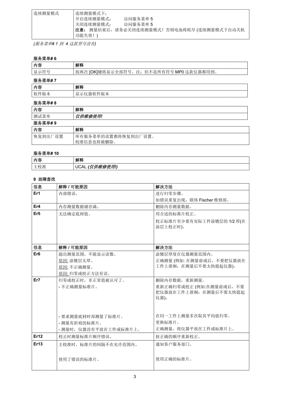 mpo说明书中文_第3页