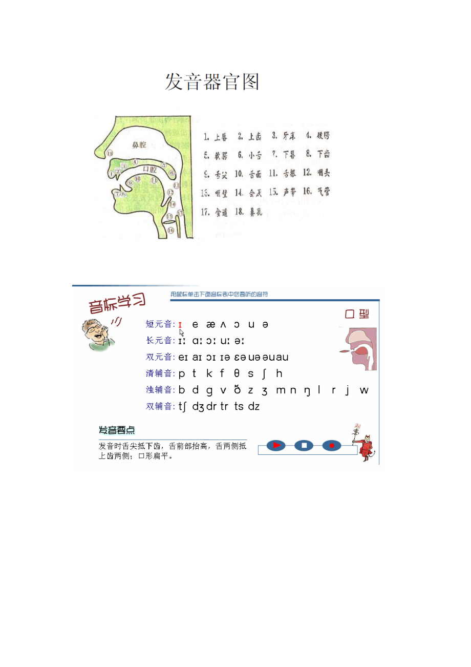英语国际音标发音口型舌位一览表_第1页