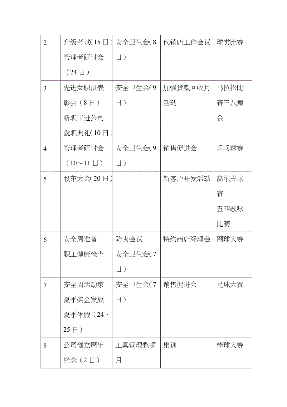 人事劳务计划的制定_第3页