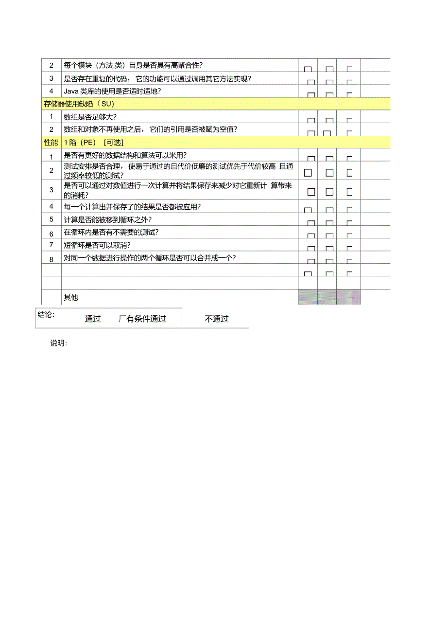 代码评审检查表_第5页