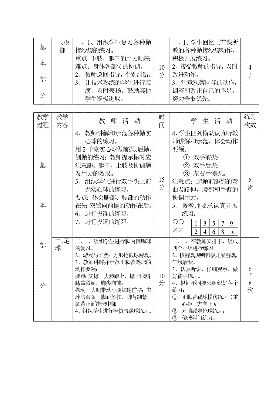 体育教案 (2)_第2页