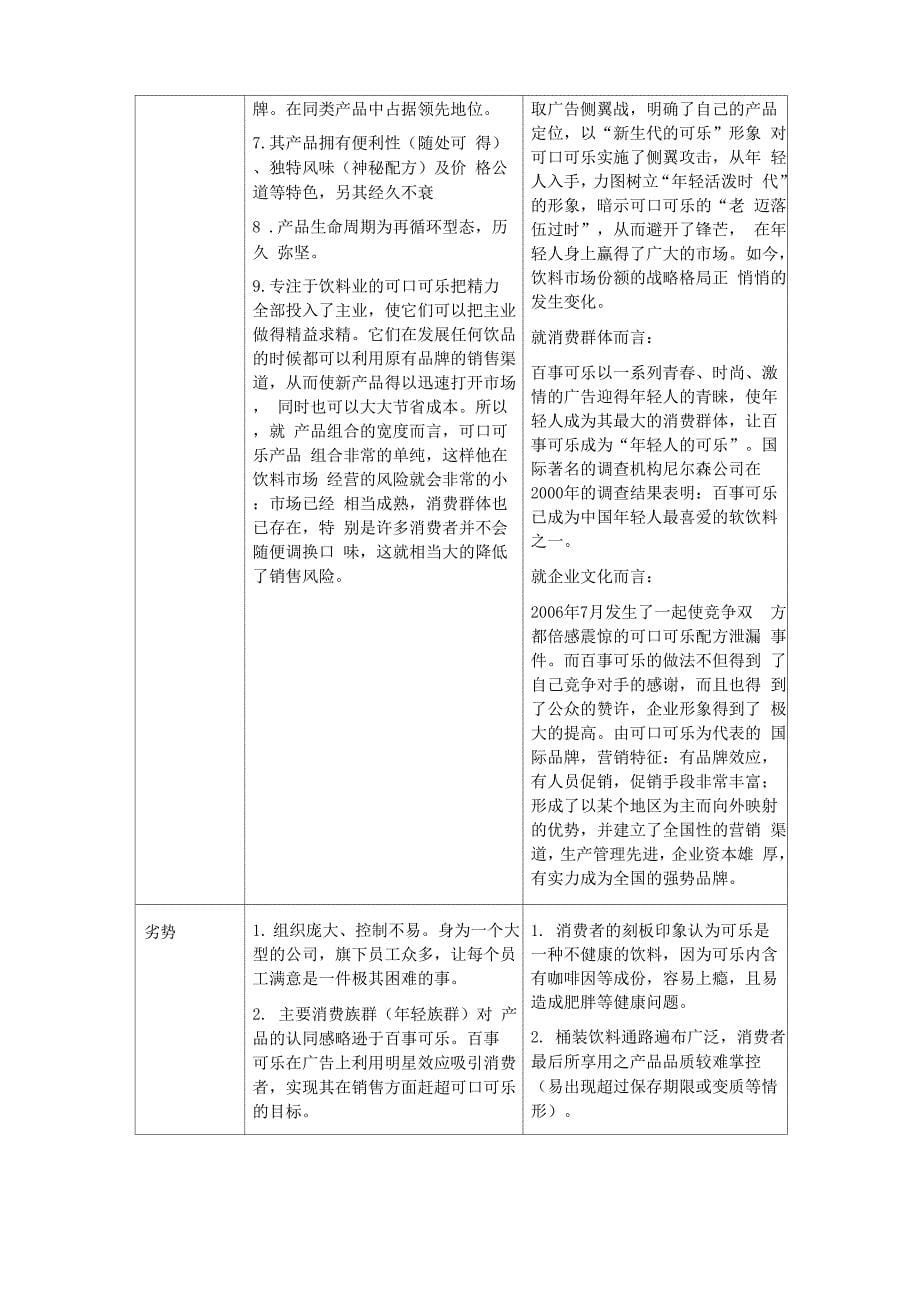 消费者与竞争对手分析_第5页