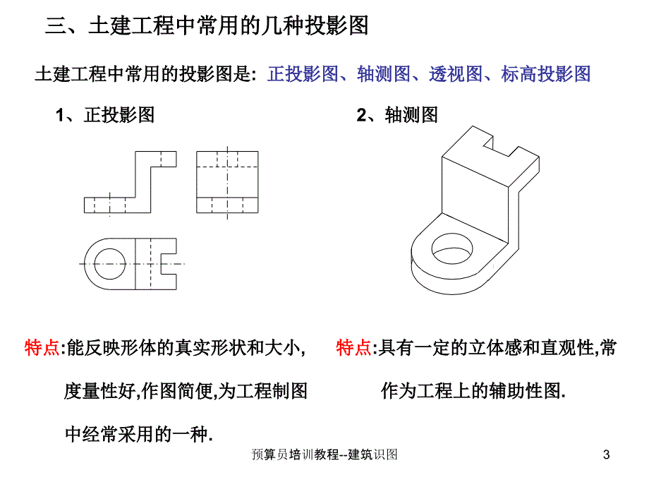 预算员培训教程建筑识图课件_第3页