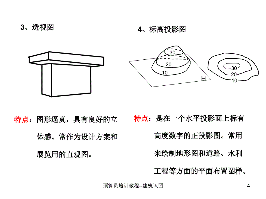 预算员培训教程建筑识图课件_第4页