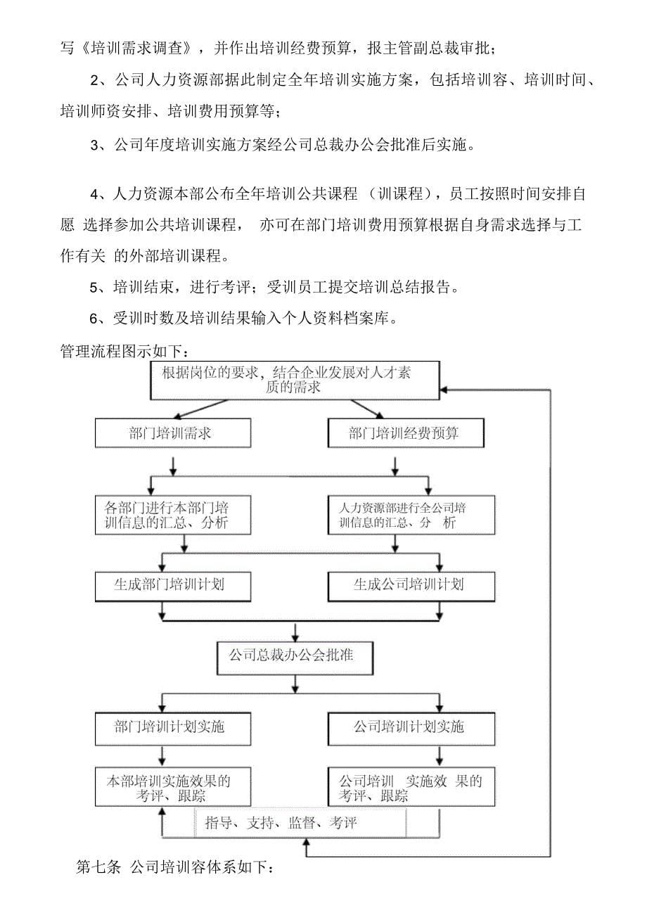北京首信员工培训管理办法_第5页